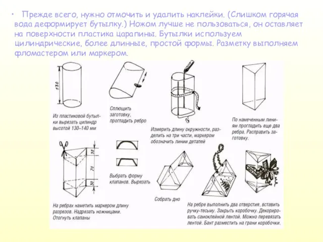 Прежде всего, нужно отмочить и удалить наклейки. (Слишком горячая вода деформирует бутылку.)