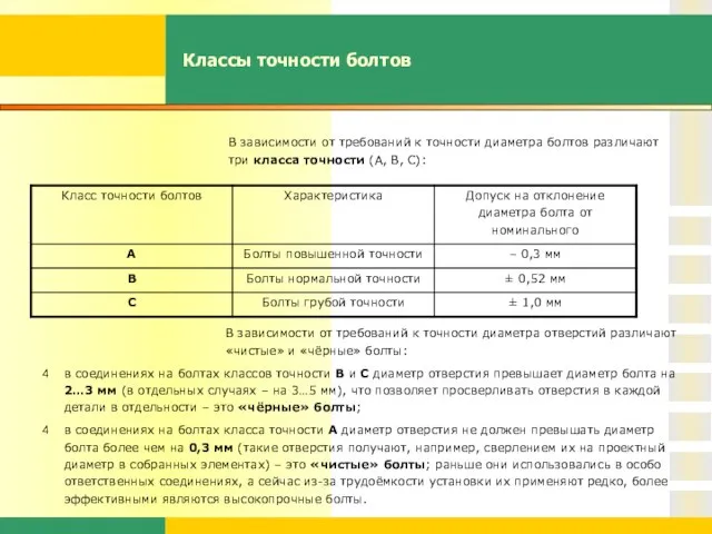 Классы точности болтов В зависимости от требований к точности диаметра болтов различают