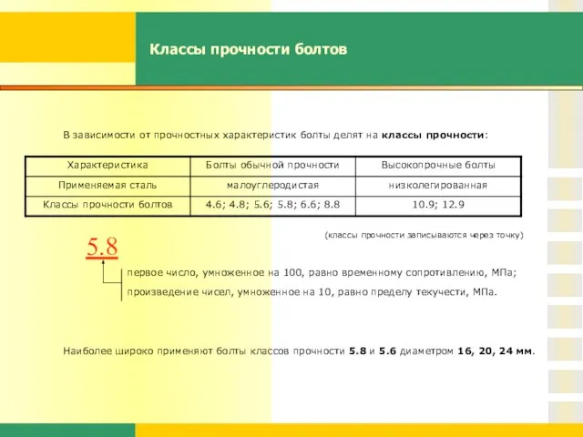 Классы прочности болтов Наиболее широко применяют болты классов прочности 5.8 и 5.6