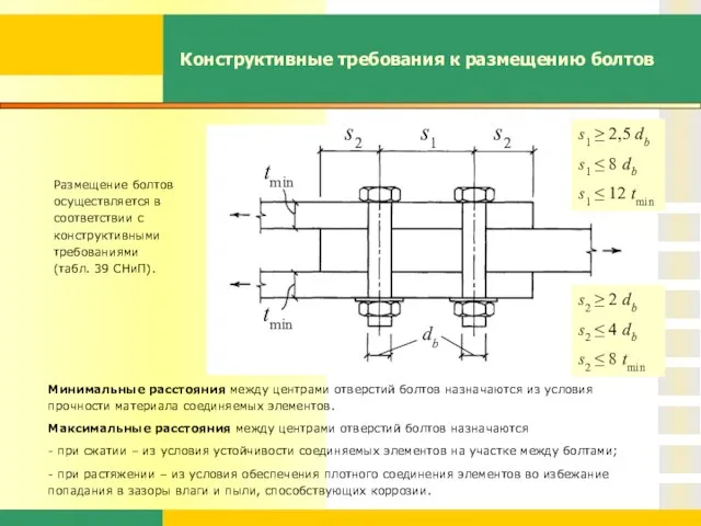 Конструктивные требования к размещению болтов Минимальные расстояния между центрами отверстий болтов назначаются