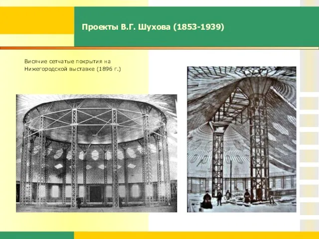 Проекты В.Г. Шухова (1853-1939) Висячие сетчатые покрытия на Нижегородской выставке (1896 г.)