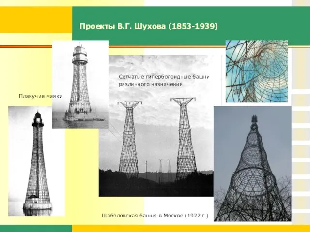 Проекты В.Г. Шухова (1853-1939) Сетчатые гиперболоидные башни различного назначения Шаболовская башня в