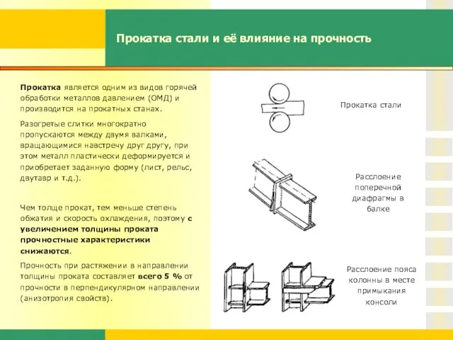 Прокатка стали и её влияние на прочность Прокатка является одним из видов