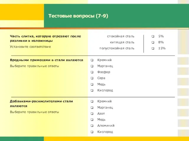 Тестовые вопросы (7-9) Часть слитка, которую отрезают после разливки в изложницы Установите