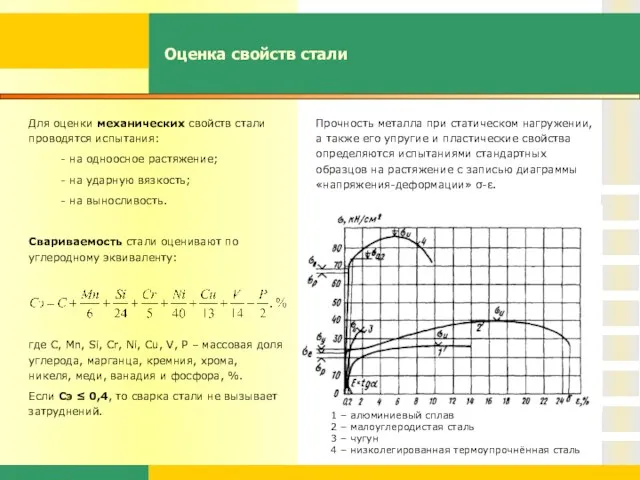 Оценка свойств стали Для оценки механических свойств стали проводятся испытания: - на