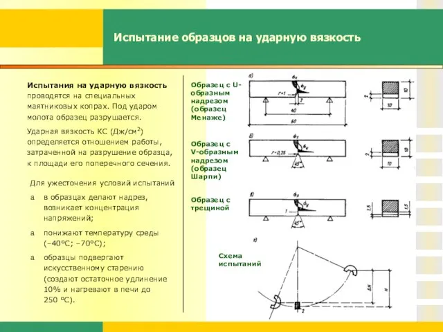 Испытание образцов на ударную вязкость Испытания на ударную вязкость проводятся на специальных