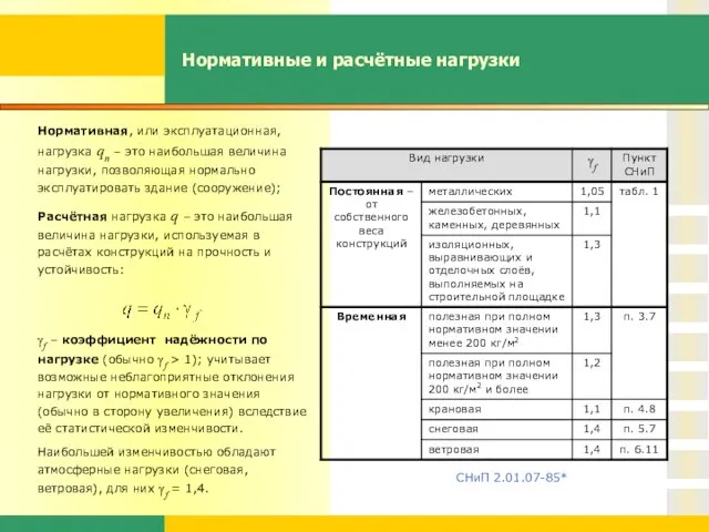 Нормативные и расчётные нагрузки Нормативная, или эксплуатационная, нагрузка qn – это наибольшая