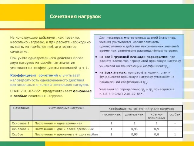 Сочетания нагрузок На конструкцию действует, как правило, несколько нагрузок, и при расчёте