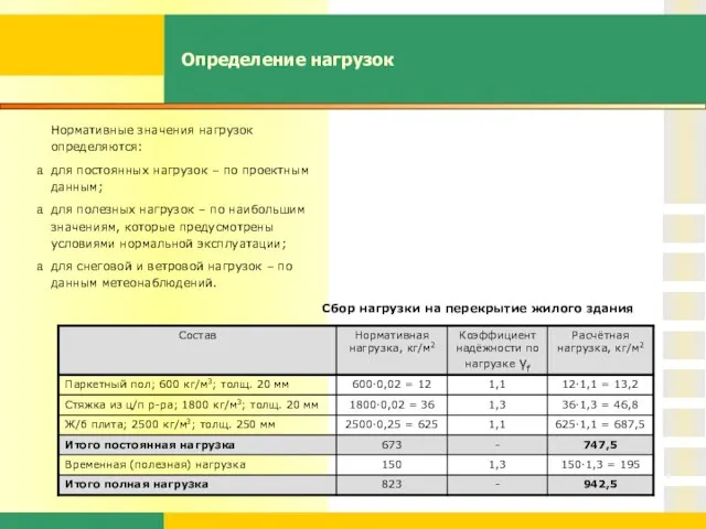 Определение нагрузок Нормативные значения нагрузок определяются: для постоянных нагрузок – по проектным