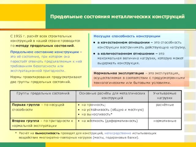 Предельные состояния металлических конструкций * Расчёт на выносливость проводят для конструкций, непосредственно