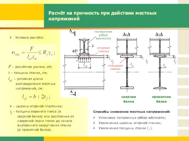 Расчёт на прочность при действии местных напряжений b – ширина опорной пластинки;