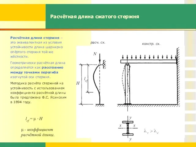 Расчётная длина сжатого стержня Расчётная длина стержня – это эквивалентная из условия