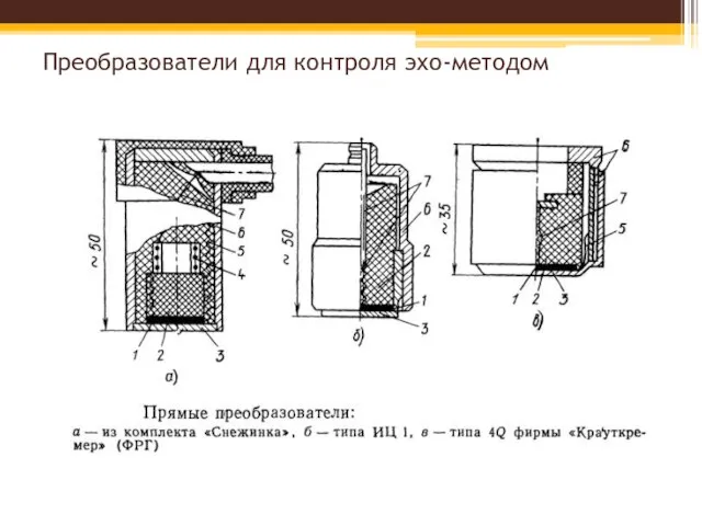 Преобразователи для контроля эхо-методом