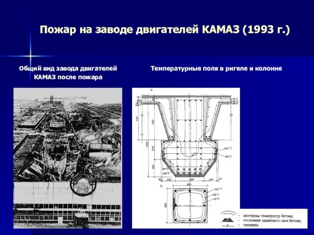 Пожар на заводе двигателей КАМАЗ (1993 г.) Общий вид завода двигателей КАМАЗ