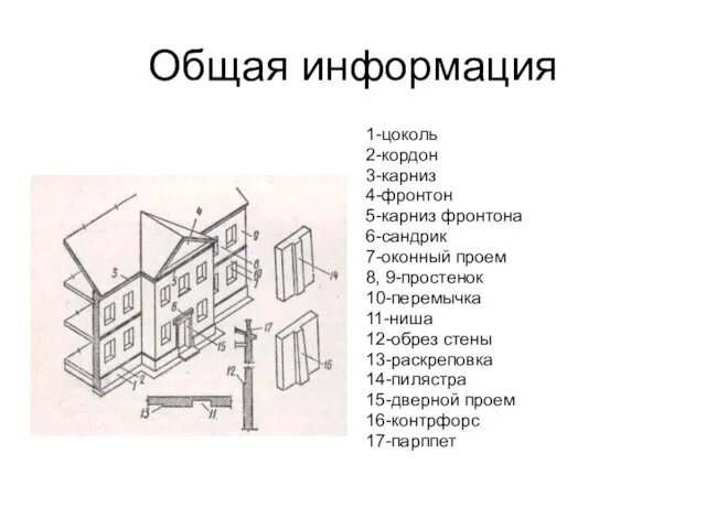 Общая информация 1-цоколь 2-кордон 3-карниз 4-фронтон 5-карниз фронтона 6-сандрик 7-оконный проем 8,