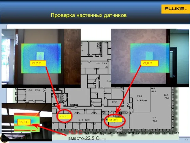 15,3 C 15,3 C на выходе системы вентиляции на потолке вместо 22,5