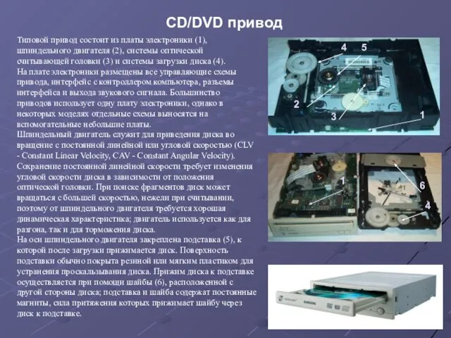 CD/DVD привод Типовой привод состоит из платы электроники (1), шпиндельного двигателя (2),