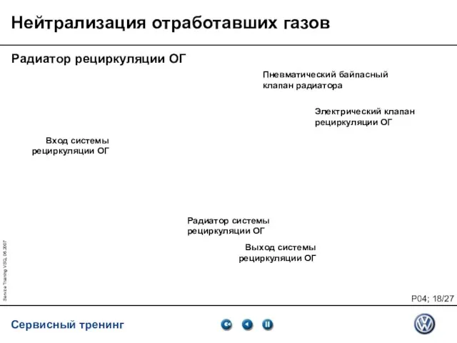 Service Training VSQ, 06.2007 Нейтрализация отработавших газов Радиатор рециркуляции ОГ Вход системы