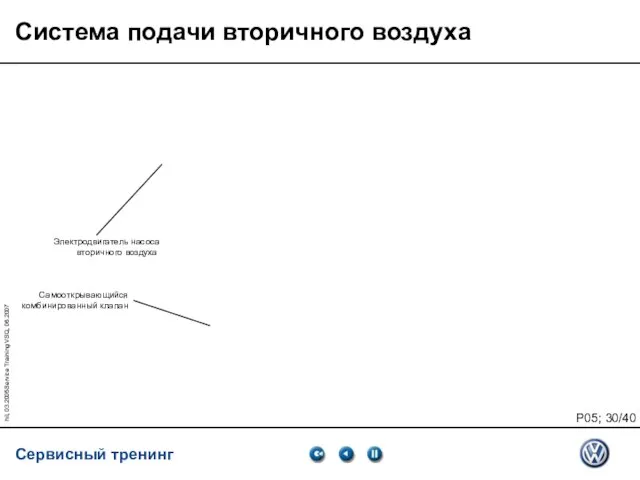 hil, 03.2005Service Training VSQ, 06.2007 Система подачи вторичного воздуха Электродвигатель насоса вторичного воздуха Самооткрывающийся комбинированный клапан