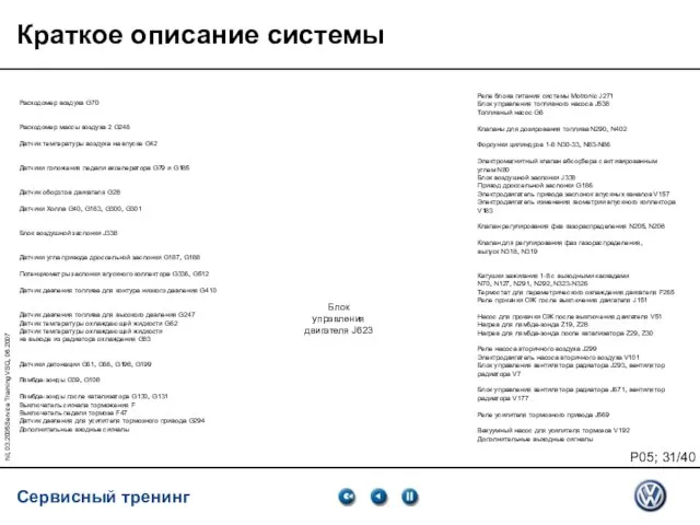 hil, 03.2005Service Training VSQ, 06.2007 Краткое описание системы Расходомер воздуха G70 Расходомер