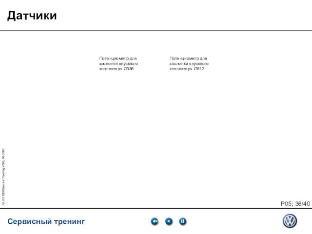 hil, 03.2005Service Training VSQ, 06.2007 Датчики Потенциометр для заслонки впускного коллектора G336