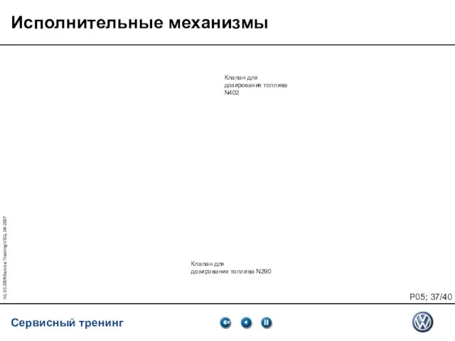 hil, 03.2005Service Training VSQ, 06.2007 Исполнительные механизмы Клапан для дозирования топлива N290