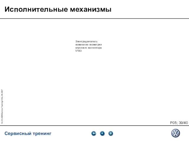 hil, 03.2005Service Training VSQ, 06.2007 Исполнительные механизмы Электродвигатель изменения геометрии впускного коллектора V183