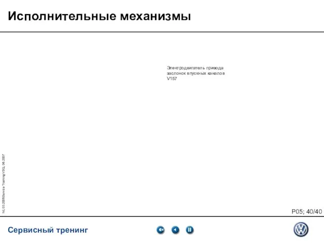 hil, 03.2005Service Training VSQ, 06.2007 Исполнительные механизмы Электродвигатель привода заслонок впускных каналов V157