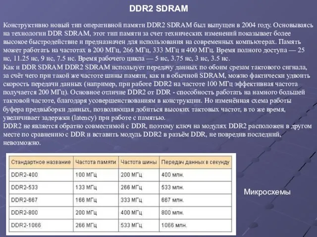 Конструктивно новый тип оперативной памяти DDR2 SDRAM был выпущен в 2004 году.