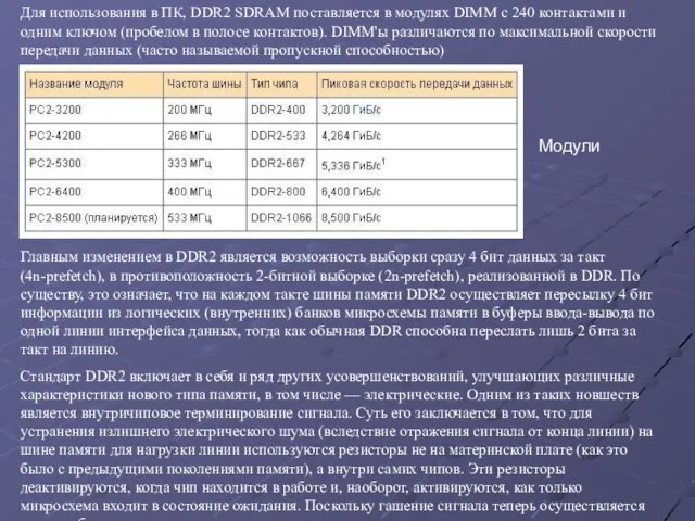 Модули Для использования в ПК, DDR2 SDRAM поставляется в модулях DIMM с