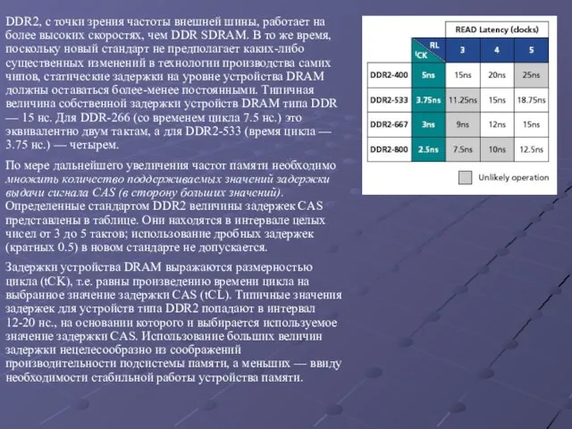 DDR2, с точки зрения частоты внешней шины, работает на более высоких скоростях,