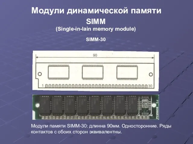 Модули динамической памяти SIMM (Single-in-lain memory module) SIMM-30 Модули памяти SIMM-30: длинна