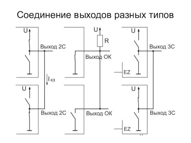 Соединение выходов разных типов