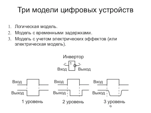 Три модели цифровых устройств Логическая модель. Модель с временными задержками. Модель с