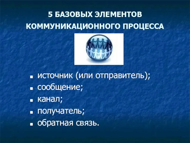 5 БАЗОВЫХ ЭЛЕМЕНТОВ КОММУНИКАЦИОННОГО ПРОЦЕССА источник (или отправитель); сообщение; канал; получатель; обратная связь.