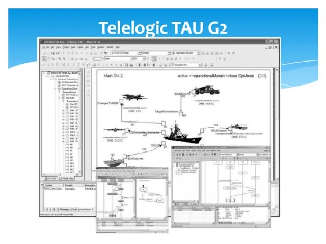 Telelogic TAU G2