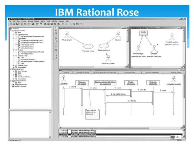 IBM Rational Rose