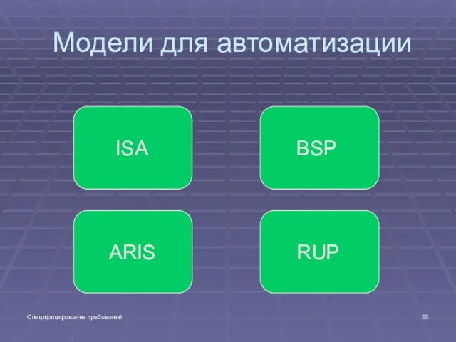 Специфицирование требований Модели для автоматизации ISA BSP ARIS RUP