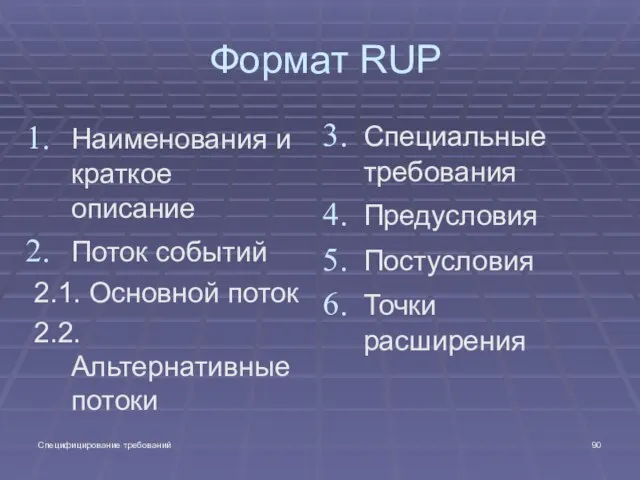 Специфицирование требований Формат RUP Наименования и краткое описание Поток событий 2.1. Основной