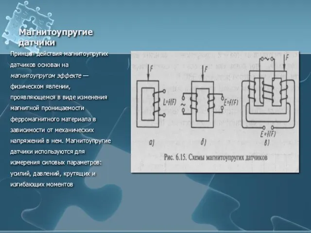 Магнитоупругие датчики Принцип действия магнитоупругих датчиков основан на магнитоупругом эффекте — физическом