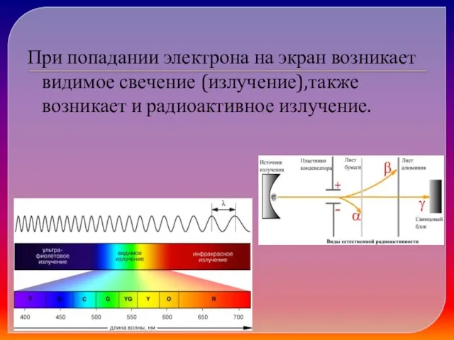 При попадании электрона на экран возникает видимое свечение (излучение),также возникает и радиоактивное излучение.