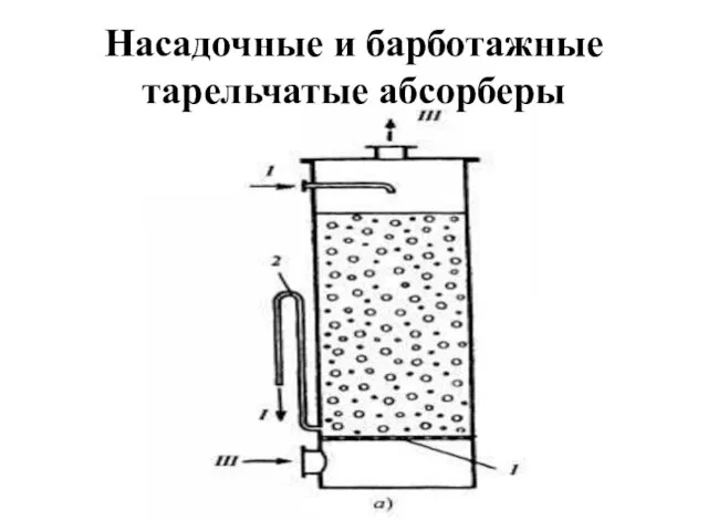 Насадочные и барботажные тарельчатые абсорберы