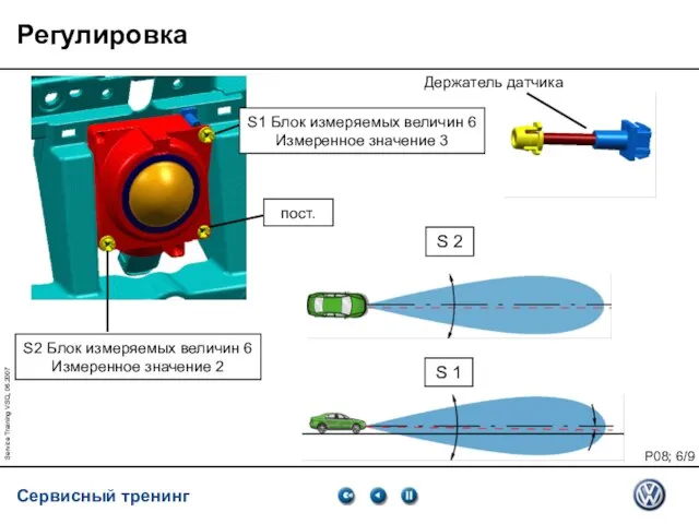 Service Training VSQ, 06.2007 Регулировка S 1 S 2 пост. Держатель датчика