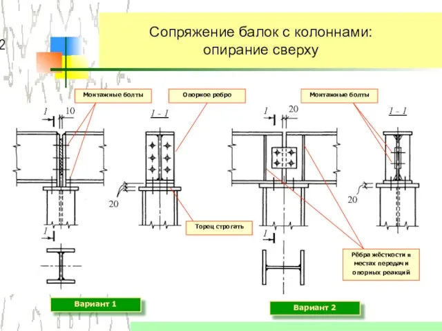 Сопряжение балок с колоннами: опирание сверху 10 20 1 1 1 1