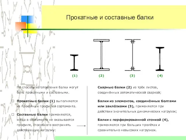 Прокатные и составные балки По способу изготовления балки могут быть прокатными и