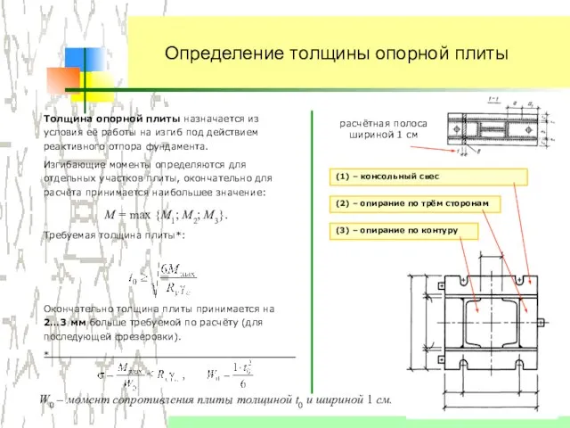 Определение толщины опорной плиты Толщина опорной плиты назначается из условия её работы