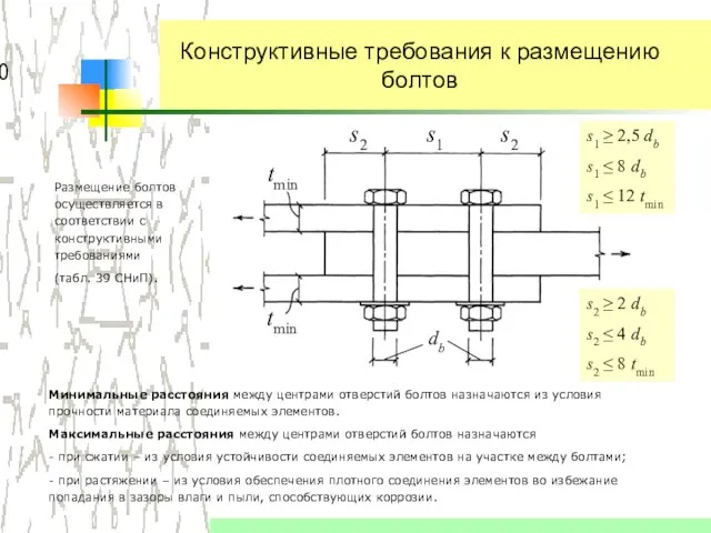 Конструктивные требования к размещению болтов Минимальные расстояния между центрами отверстий болтов назначаются