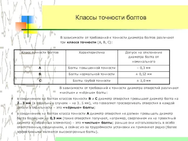 Классы точности болтов В зависимости от требований к точности диаметра болтов различают