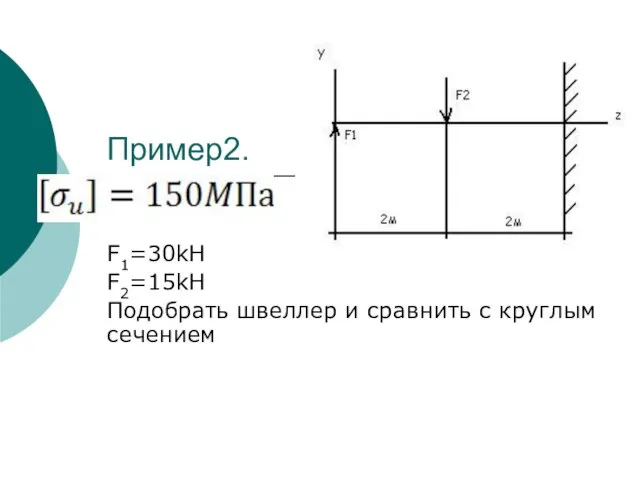 Пример2. F1=30kH F2=15kH Подобрать швеллер и сравнить с круглым сечением