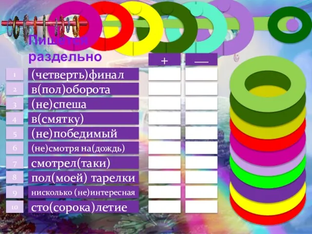 (четверть)финал 1 в(пол)оборота 2 (не)спеша 3 в(смятку) 4 (не)победимый 5 (не)смотря на(дождь)